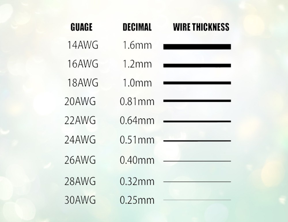 Wire-Thickness-Photoroom